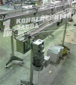 Пластинчатые конвейеры с пластиковой цепью