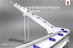 Конвейерная линия перемещения гибкой упаковки