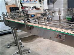 Конвейер пластинчатый кольцевой